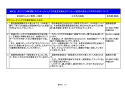 緑が丘 まちづくりわいわいタウンミーティングでの意見交換及びアンケート