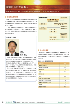 社会性報告
