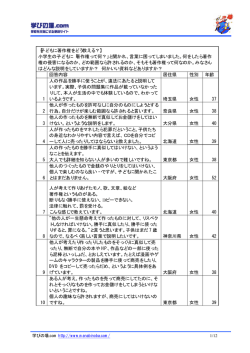 子どもに著作権をどう教える？