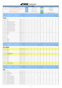 D2 Model List-201611112.numbers