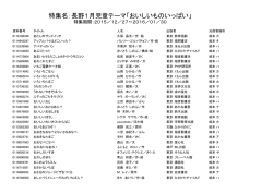 特集名：長野1月児童テーマ「おいしいものいっぱい」