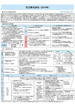 花王株式会社（2014年） - J-marketing.net produced by JMR生活総合