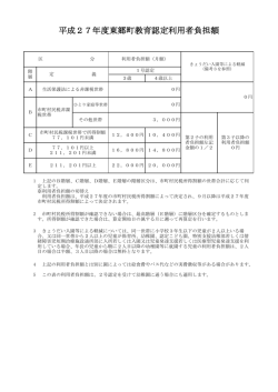 平成27年度東郷町教育認定利用者負担額