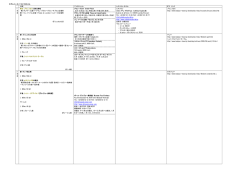 Flanders Campaign / Travel Vision