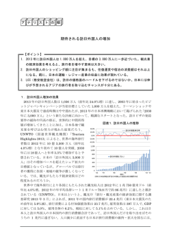 期待される訪日外国人の増加