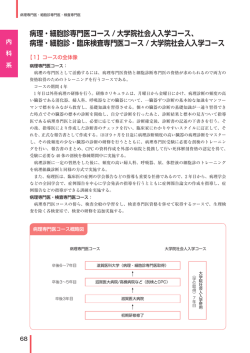 病理・細胞診専門医コース / 大学院社会人入学コース