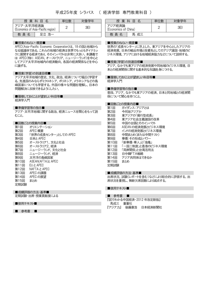 経済学部 福山大学