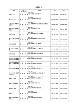 釧路支部 - 一般社団法人北海道建築士事務所協会