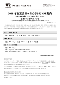 2016 年お正月三ヶ日のテレビ CM 動向