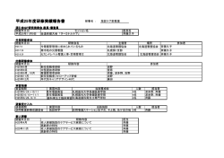 平成25年度研修実績報告書
