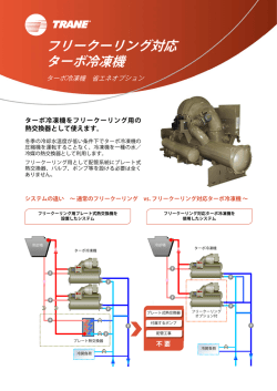 フリークーリング対応 ターボ冷凍機