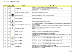 産業（PDF：175KB）