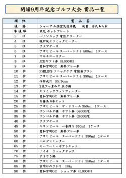 賞品一覧表 - aiwa miyazaki resort