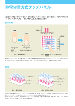 静電容量方式タッチパネル