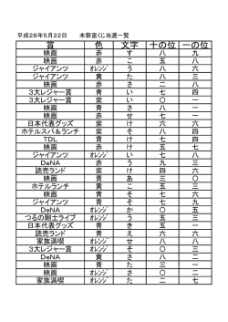 賞 色 文字 十の位 一の位