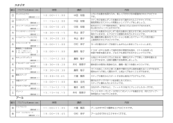プール スタジオ