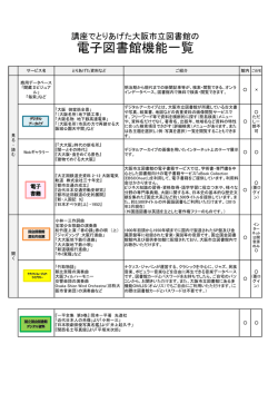 電子図書館機能一覧