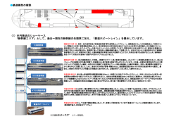 半円筒状のショーケース