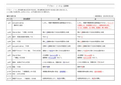 『ブルー・ノート』 正誤表 ページ 該当箇所 誤 正