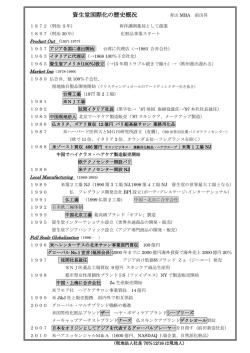 資生堂国際化の歴史概況