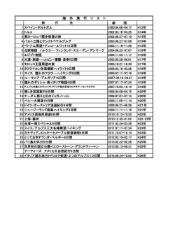 海外旅行リスト