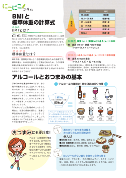 アルコールとおつまみの基本 BMIと 標準体重の計算式