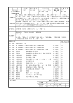 科 目 必・選 担 当 教 員 学年・学科 単位数 授 業 形 態 熱流体工学