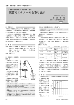 蒸留でエタノールを取り出す