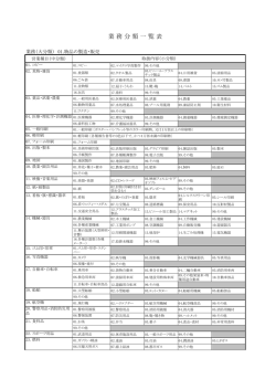 業務分類一覧表 - あいち電子調達共同システム（物品等）
