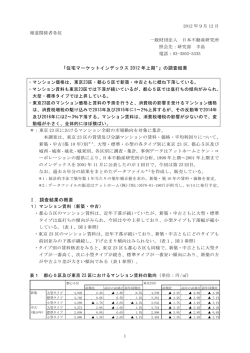 2012年上期アットホーム株式会社インデックス