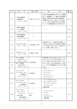 目録一覧／体育