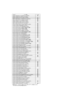 詳しい適合ボディ情報はこちらをご覧下さい（PDF形式）