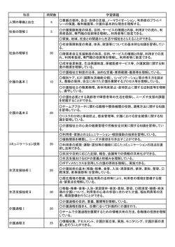 科目 時間数 学習課題 人間の尊厳と自立 5 尊厳の保持、自立・自律の支援