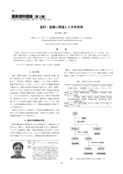 塗料・塗膜に関連した分析技術
