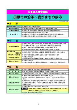 ふるさと歴史探訪 田原市の沿革 我がまちの歩み