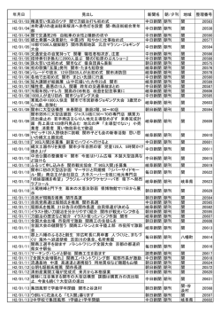 年月日 見出し 新聞名 朝 夕刊 地域 整理番号 H2 01 03 精進