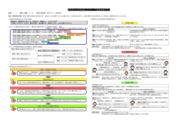 野菜づくり・植物栽培