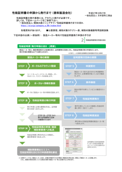 性能証明書の申請から発行まで （塗料製造会社）