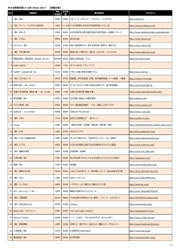 出展者一覧 中小企業総合展 in Gift Show 2017