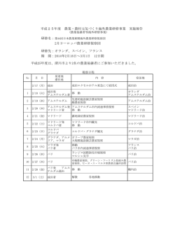 2月ヨーロッパ農業研修視察団 研修先：オランダ、スペイン、フランス 期 間