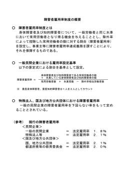 障害者雇用率制度の概要