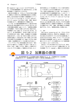 第5章