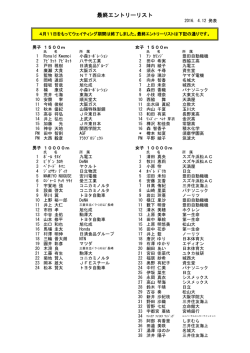 最終エントリーリスト