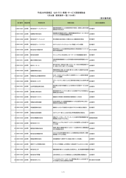 (受付番号順) 平成26年度補正 ものづくり・商業・サービス革新補助金 1