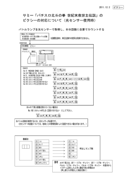 サミ一 「パチスロ北斗の拳 世紀末救世主伝説」 の ピクシーの対応