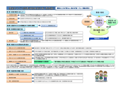 根室市子ども読書活動推進計画＜概要版