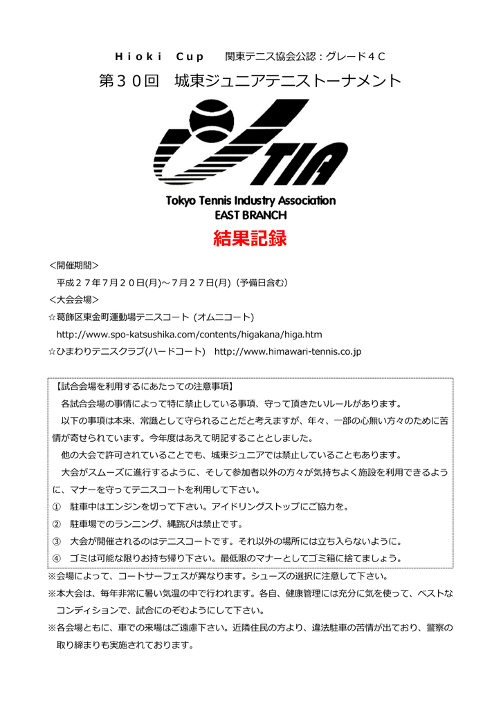 第30回 城東ジュニアテニストーナメント 結果記録