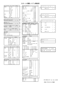 大ホール音響システム構成図 pdf形式