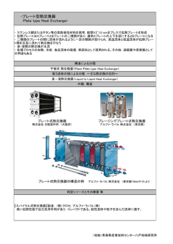 プレート型熱交換器 - 青森県産業技術センター