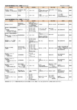 色麻町無料職業紹介所求人情報【フルタイム】